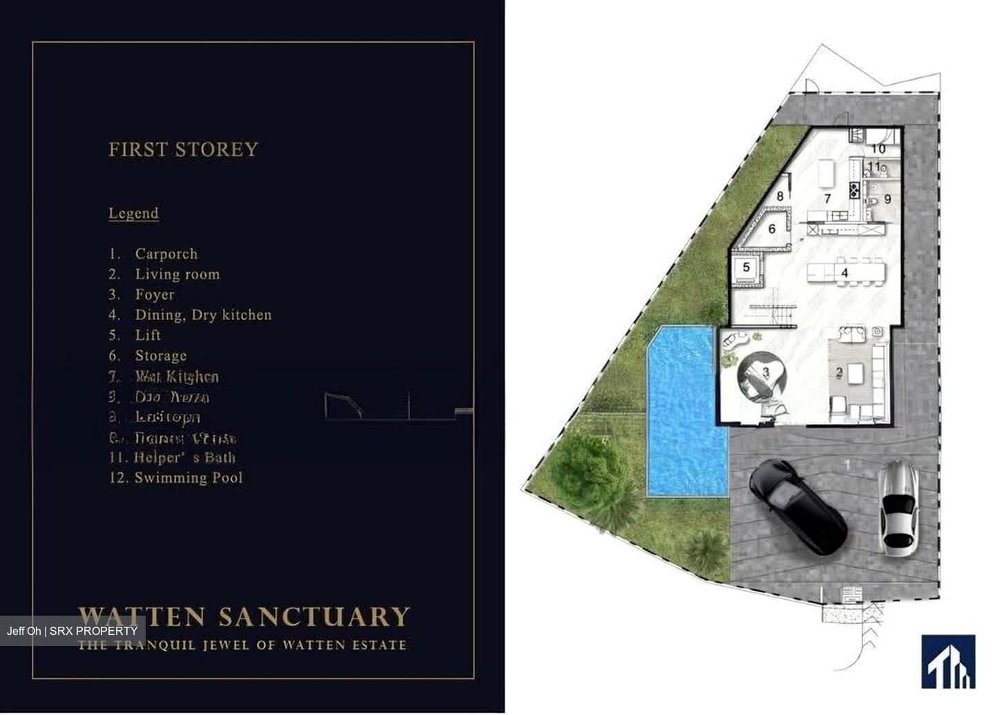 Watten Estate (D11), Detached #628843521